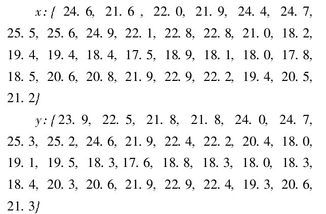 人工監(jiān)測日平均溫度x和自動站監(jiān)測日平均溫度y