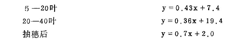 ����Ʒ�N�Ĺ��ؚw����