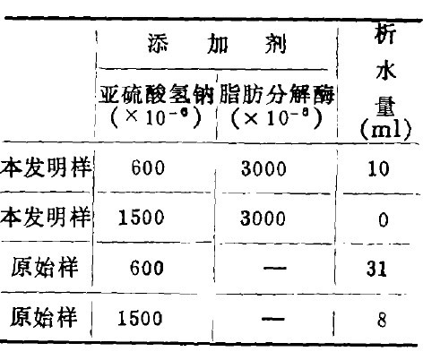 ���ӄ�����