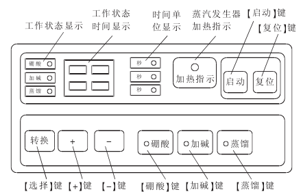 �P�϶����x�����I�P(p��n)