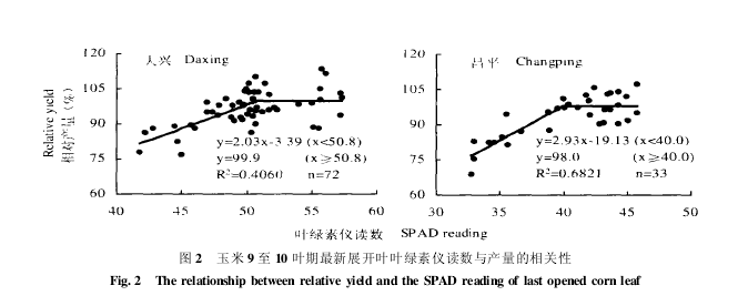 ����9��10�~������չ�_(k��i)�~�~�G�؃x�x��(sh��)�c�a(ch��n)�������P(gu��n)��