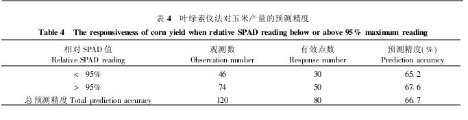 �~�G�؃x����(du��)���׮a(ch��n)�����A(y��)�y(c��)����