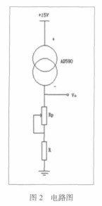 �D2 �ض��ն�ӛ䛃x���·�D