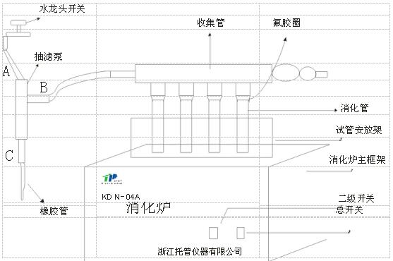 ˮ�|(zh��)�ھ��ԄӱO(ji��n)�y�x